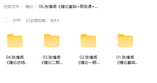 图片[2]-张博文：86集全套课程 基础入门+高级进阶+精要总结-易学课库