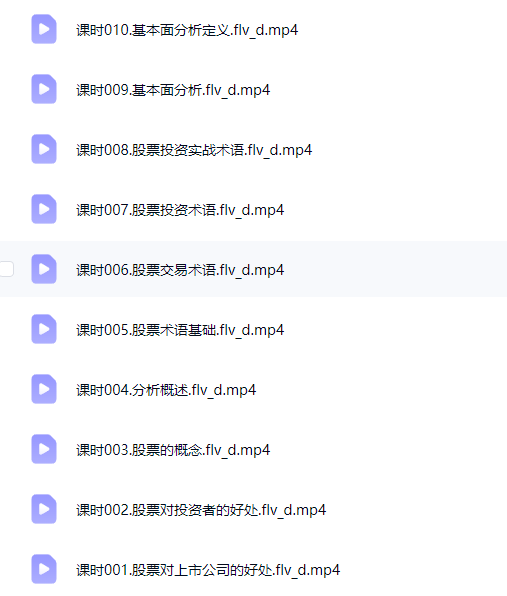 图片[3]-158讲系统全体系：从底层逻辑到高阶量价实战复盘（全能资料库-易学课库
