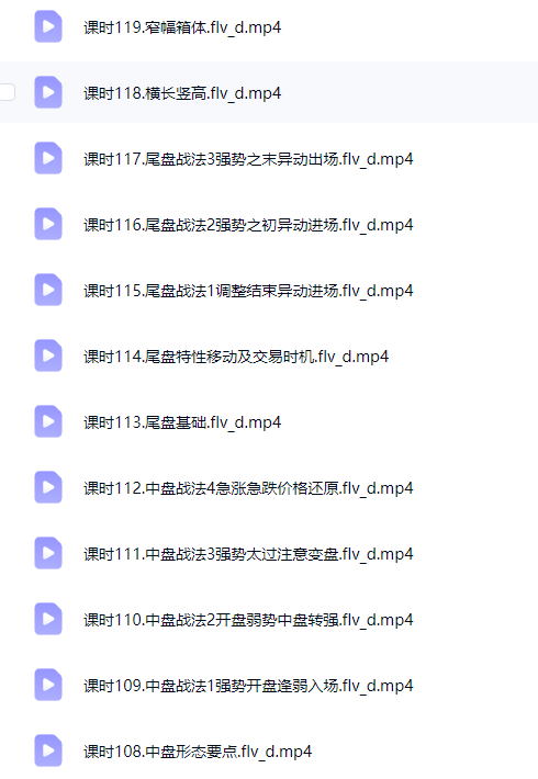 图片[12]-158讲系统全体系：从底层逻辑到高阶量价实战复盘（全能资料库-易学课库