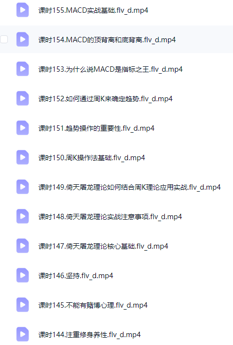 图片[15]-158讲系统全体系：从底层逻辑到高阶量价实战复盘（全能资料库-易学课库