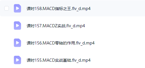 图片[2]-158讲系统全体系：从底层逻辑到高阶量价实战复盘（全能资料库-易学课库