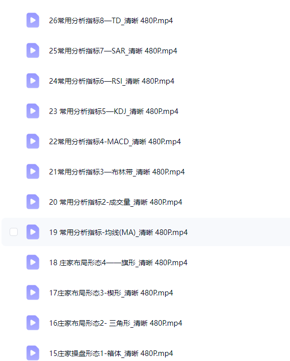 图片[2]-零基础图表语言：26讲系统课，从看懂第一根线开始（全集）-易学课库