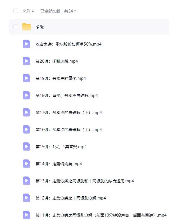 图片[2]-摩尔缠论全套82课：从零基础到职业选手的进阶之路（纯干货）-易学课库