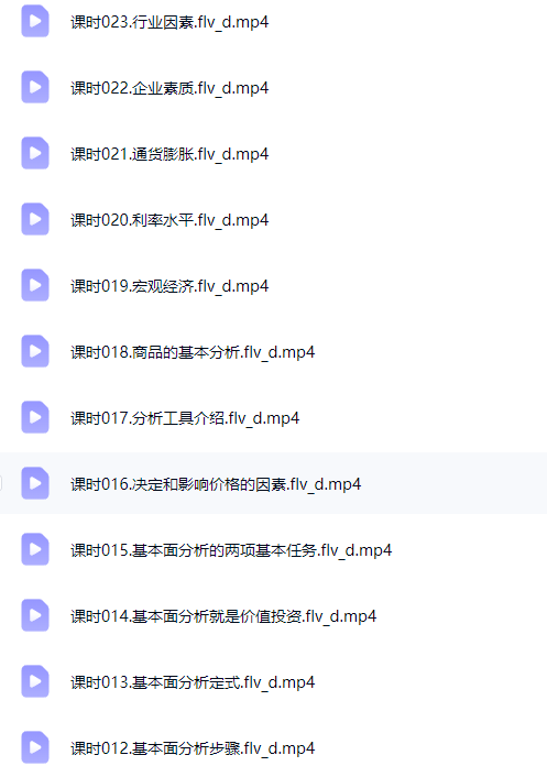 图片[4]-158讲系统全体系：从底层逻辑到高阶量价实战复盘（全能资料库-易学课库