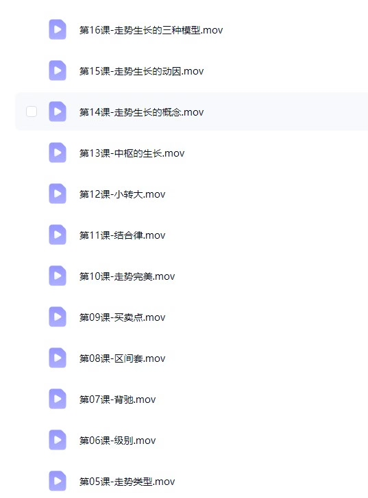 图片[4]-李晓军简约缠论45集全：把复杂的缠论讲简单，实战交易必看-易学课库