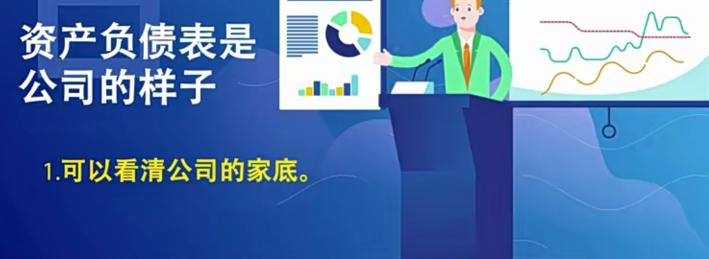 图片[2]-大厂视角：10节课理清商业分析逻辑（财务透视与企业竞争力模型）-易学课库