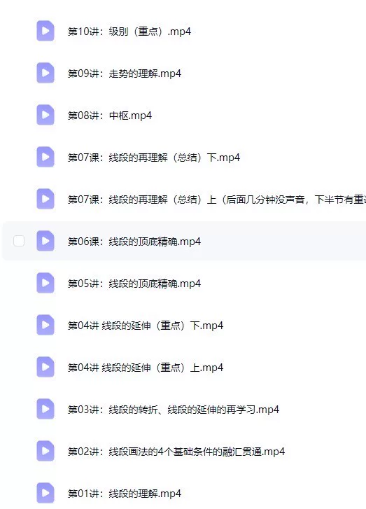 图片[3]-摩尔缠论全套82课：从零基础到职业选手的进阶之路（纯干货）-易学课库