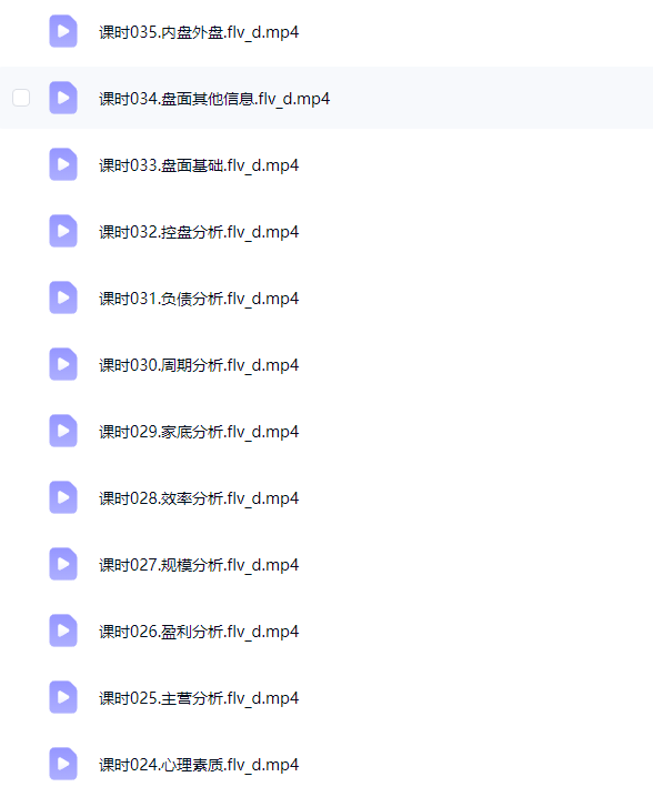 图片[5]-158讲系统全体系：从底层逻辑到高阶量价实战复盘（全能资料库-易学课库
