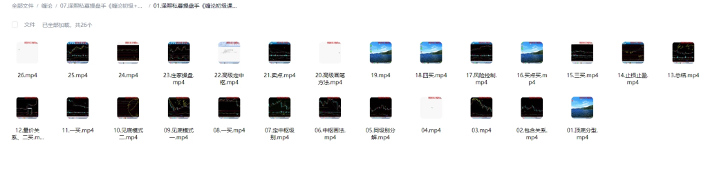图片[2]-缠友进阶必看：泽熙私募版缠论（初级+高级）全45讲，职业选手-易学课库