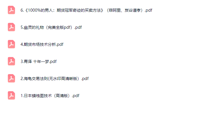 图片[2]-六本经典书籍，涵盖交易的技术，心里行为和各方面，很有帮助-易学课库