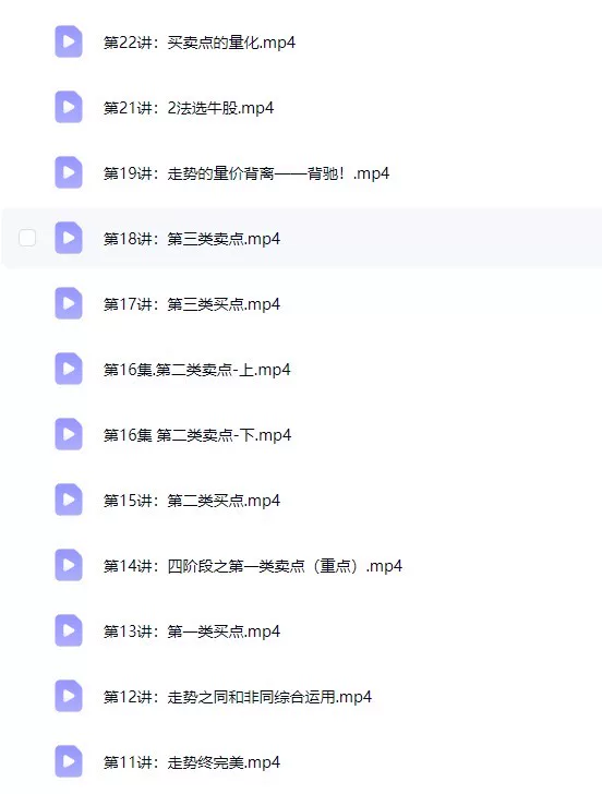 图片[4]-摩尔缠论全套82课：从零基础到职业选手的进阶之路（纯干货）-易学课库