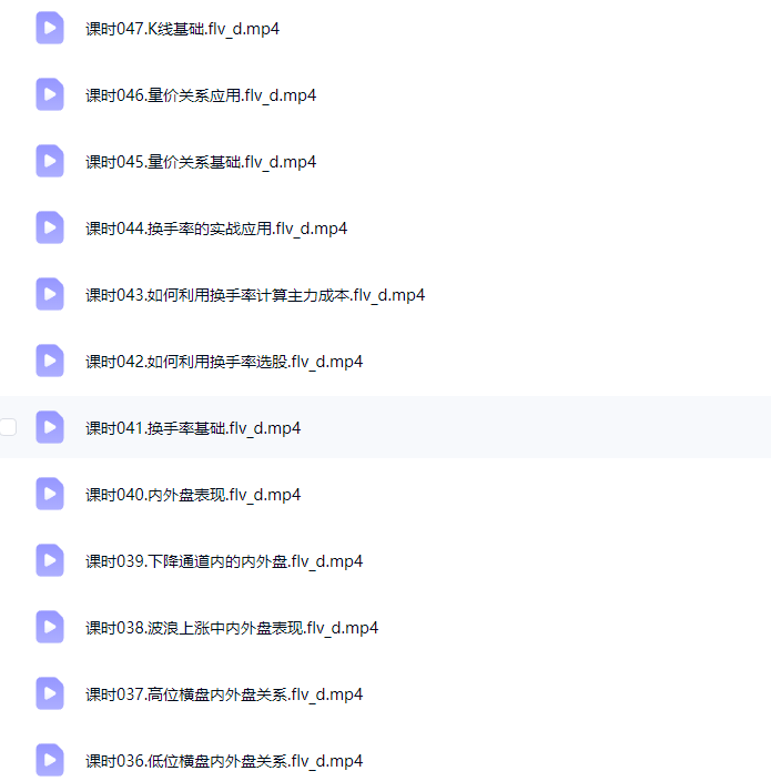 图片[6]-158讲系统全体系：从底层逻辑到高阶量价实战复盘（全能资料库-易学课库