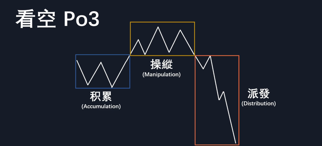 图片[6]-ICT 2022 核心系列牛人讲解全集（共8集）-易学课库