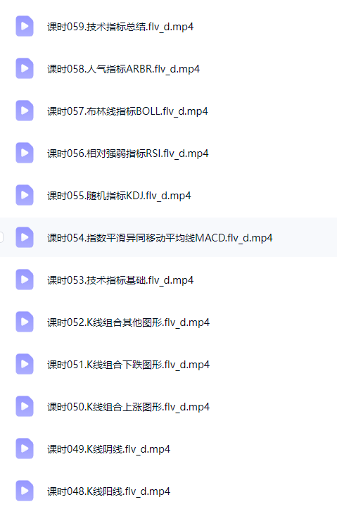 图片[7]-158讲系统全体系：从底层逻辑到高阶量价实战复盘（全能资料库-易学课库