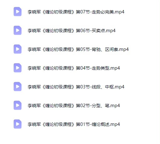 图片[5]-李晓军简约缠论45集全：把复杂的缠论讲简单，实战交易必看-易学课库