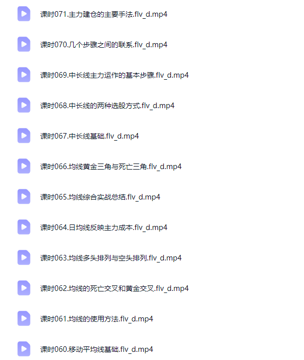 图片[8]-158讲系统全体系：从底层逻辑到高阶量价实战复盘（全能资料库-易学课库