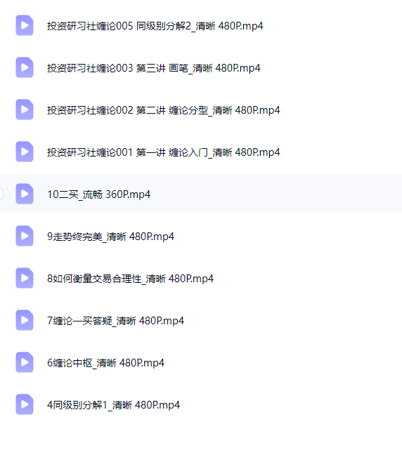 图片[2]-研习社缠论入门课程：也是缠论最重要的知识（10课）-易学课库