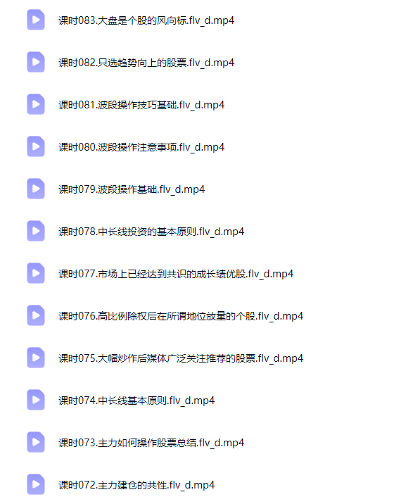 图片[9]-158讲系统全体系：从底层逻辑到高阶量价实战复盘（全能资料库-易学课库