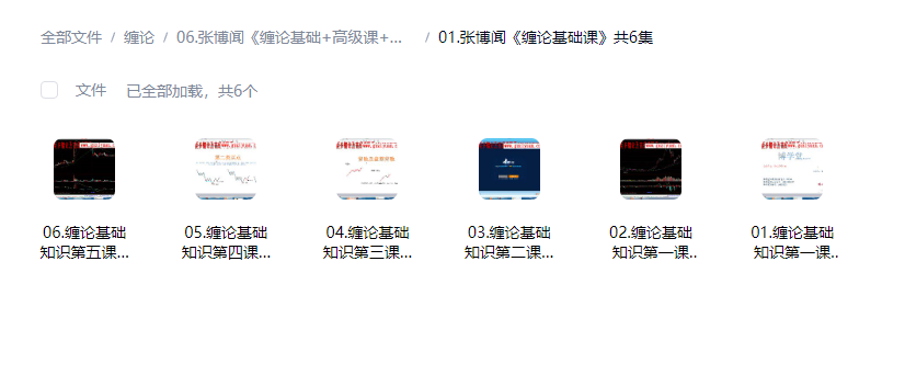 图片[4]-张博文：86集全套课程 基础入门+高级进阶+精要总结-易学课库