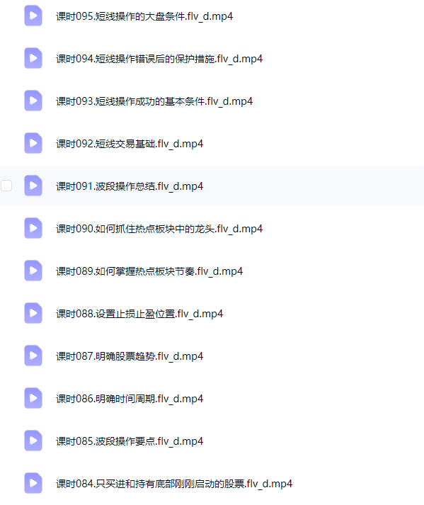 图片[10]-158讲系统全体系：从底层逻辑到高阶量价实战复盘（全能资料库-易学课库
