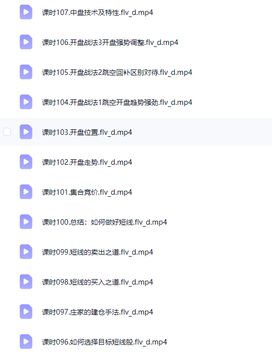 图片[11]-158讲系统全体系：从底层逻辑到高阶量价实战复盘（全能资料库-易学课库