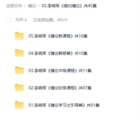 图片[2]-李晓军简约缠论45集全：把复杂的缠论讲简单，实战交易必看-易学课库