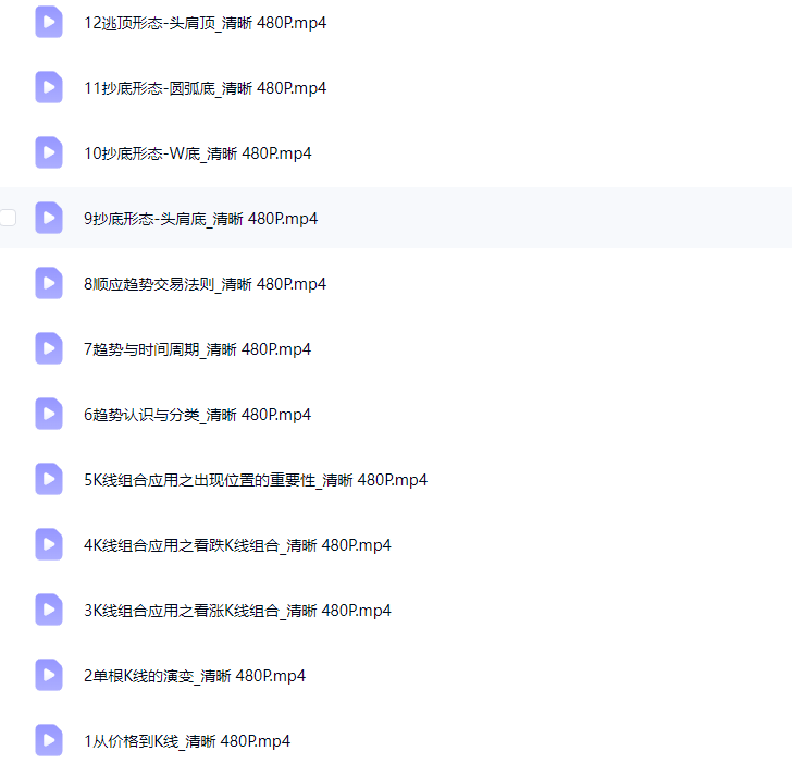 图片[3]-零基础图表语言：26讲系统课，从看懂第一根线开始（全集）-易学课库