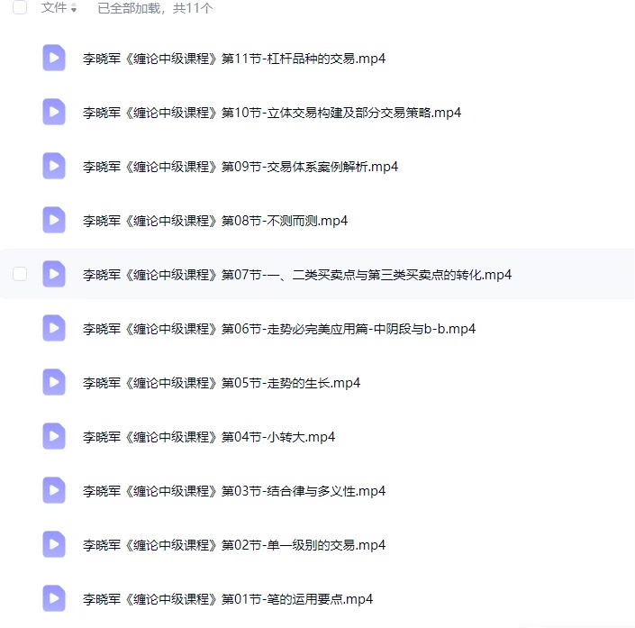 图片[6]-李晓军简约缠论45集全：把复杂的缠论讲简单，实战交易必看-易学课库