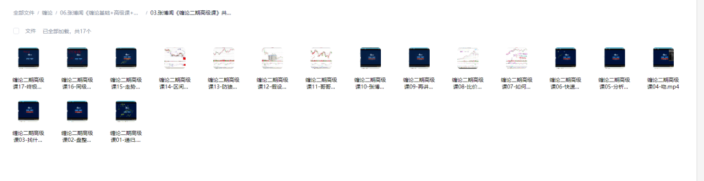 图片[6]-张博文：86集全套课程 基础入门+高级进阶+精要总结-易学课库