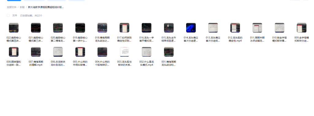 图片[4]-职业级：龙头战法核心逻辑全解（22集）热点核心品种进阶参考-易学课库