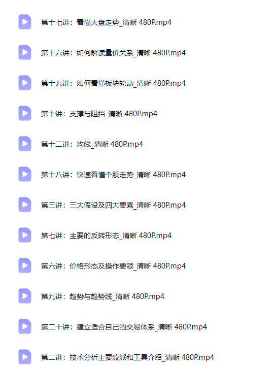 图片[4]-技术分析20讲，快速建立合适自己的系统，让你不在靠感觉交易-易学课库