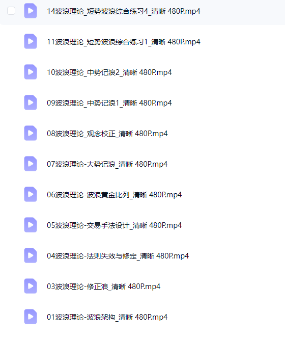 图片[2]-14讲经典波浪理论波动结构复盘，适合想了解波浪理论的（含观念校正与黄金比例）-易学课库